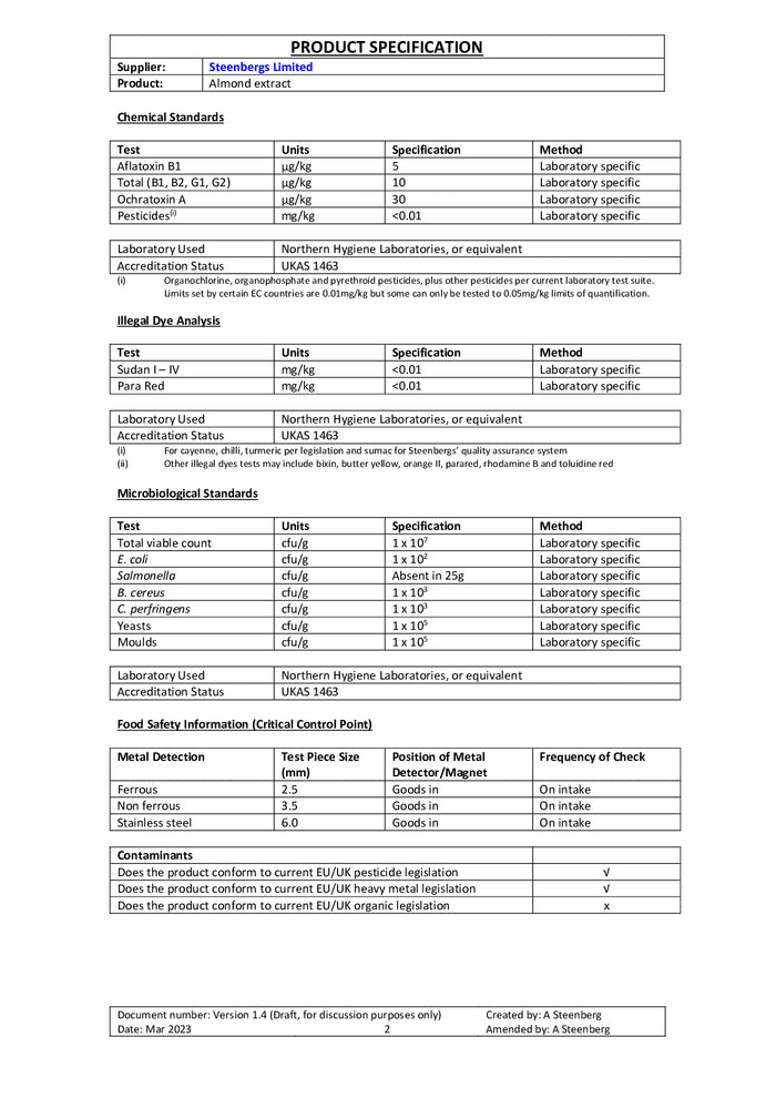 DISTANCE SELLING PDF