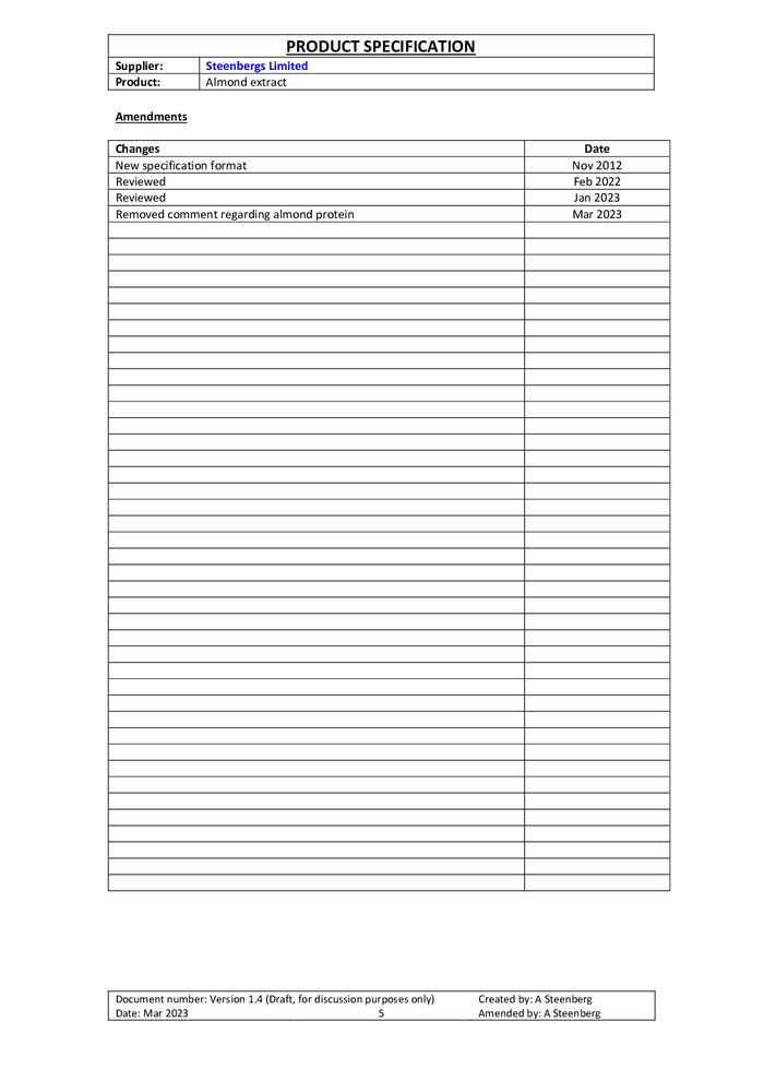DISTANCE SELLING PDF