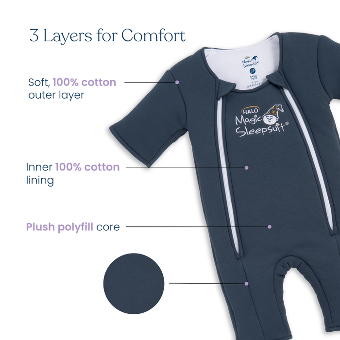 The HALO Baby Merlin's Magic Sleepsuit® 100% Cotton in dark blue is a cozy baby sleep aid with callouts of three layers: soft cotton outer, 100% cotton lining, and plush polyfill core. Text reads "3 Layers for Comfort.