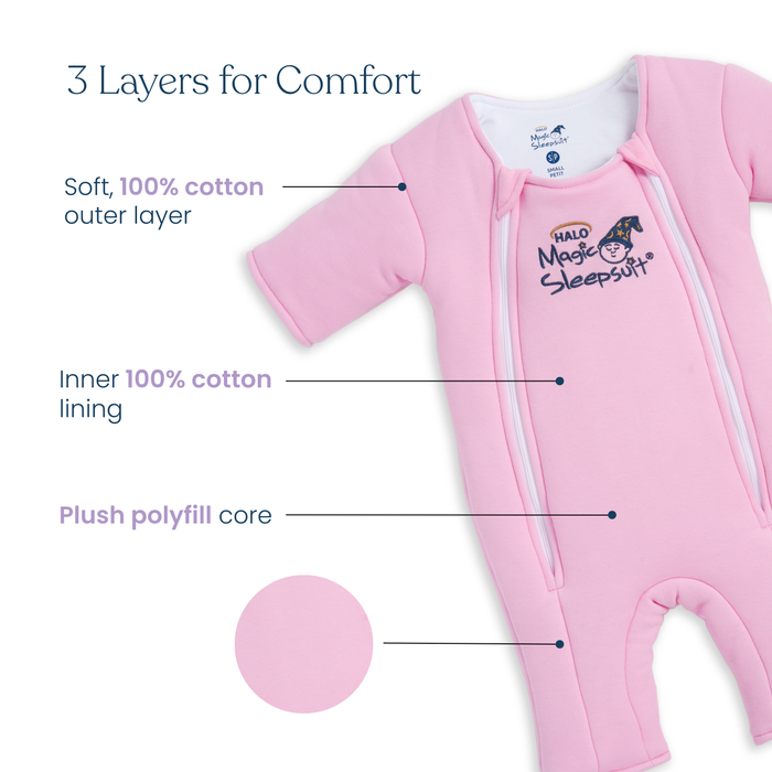 The HALO Baby Merlin's Magic Sleepsuit® 100% Cotton for baby sleepwear features a soft cotton outer layer, inner cotton lining, and plush polyfill core. Labels and a close-up circle highlight the fabric’s texture and its three comfort layers.