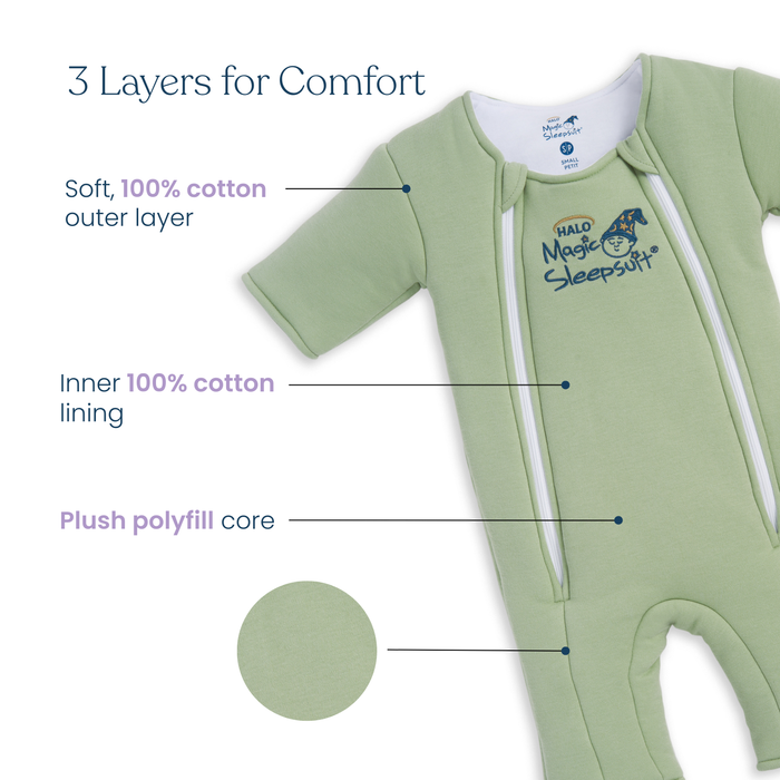 HALO’s Baby Merlin's Magic Sleepsuit® 100% Cotton is shown in green with two zippers. Labels highlight its three layers: soft cotton outer, cozy cotton lining, and plush polyfill core—ideal comfort for swaddle transition.
