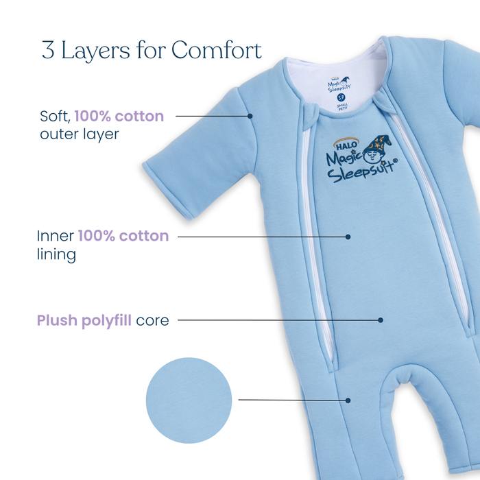 The HALO Baby Merlin's Magic Sleepsuit® 100% Cotton features two zippers, three cozy layers—soft cotton outer and lining with plush polyfill core—making it ideal for swaddle transition and easing sleep regression.