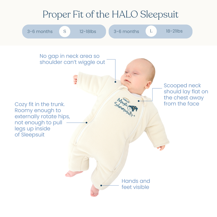 A baby in a cream-colored HALO Baby Merlin's Magic Sleepsuit® 100% Cotton lies on a white background. Labels show the proper fit: snug neck, cozy trunk, scooped neck away from face, hands and feet inside, and roomy hips and legs.