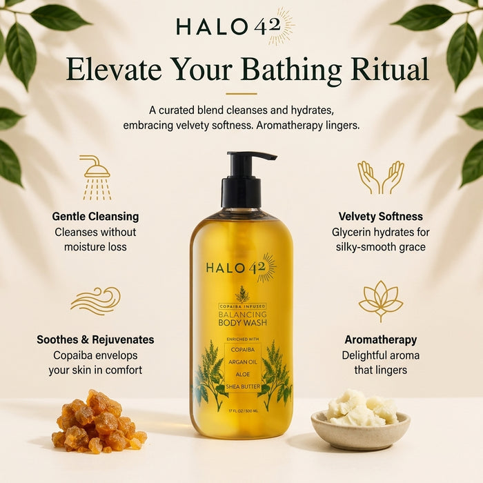 Balancing Body Wash