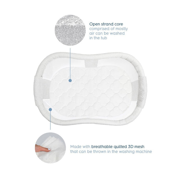 Top view of the HALO BassiNest® DreamWeave Breathable Pad, featuring hypoallergenic materials, a quilted 3D mesh with open strand core, and machine-washable design. Inset images highlight mesh texture and a hand pressing the fabric.