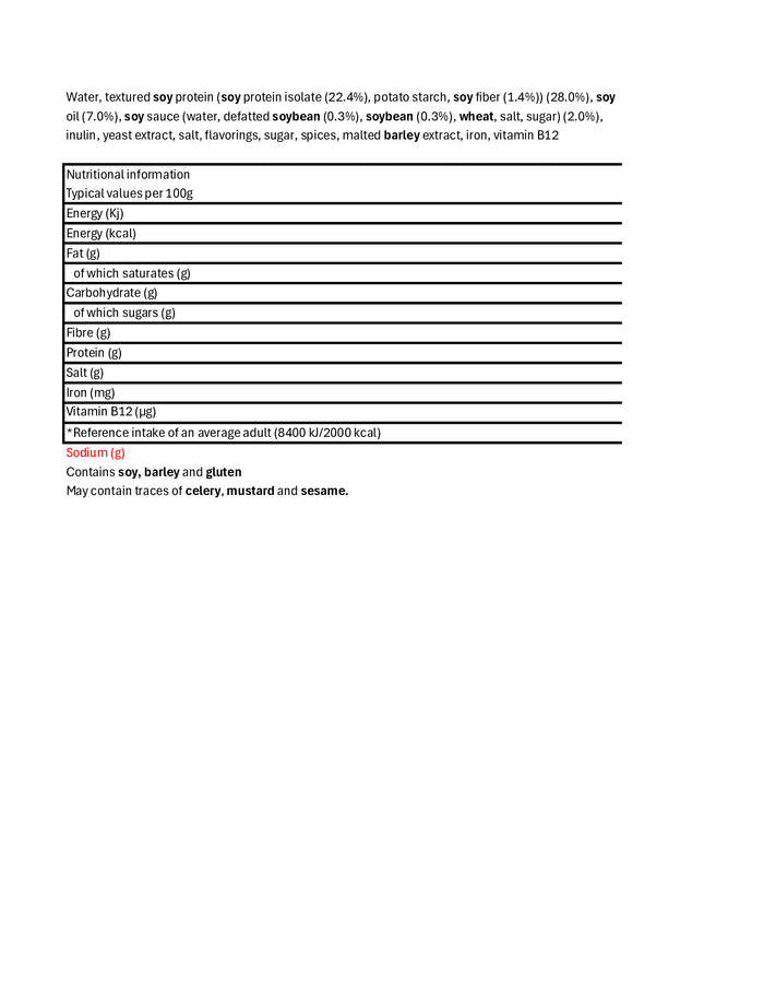 DISTANCE SELLING PDF