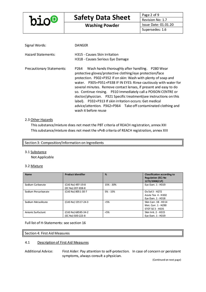 DISTANCE SELLING PDF