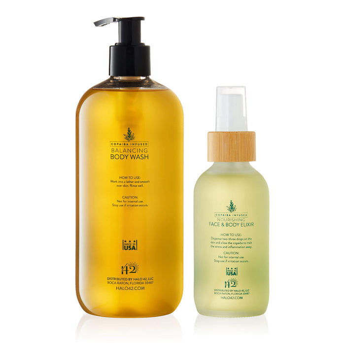 Body Care Kit