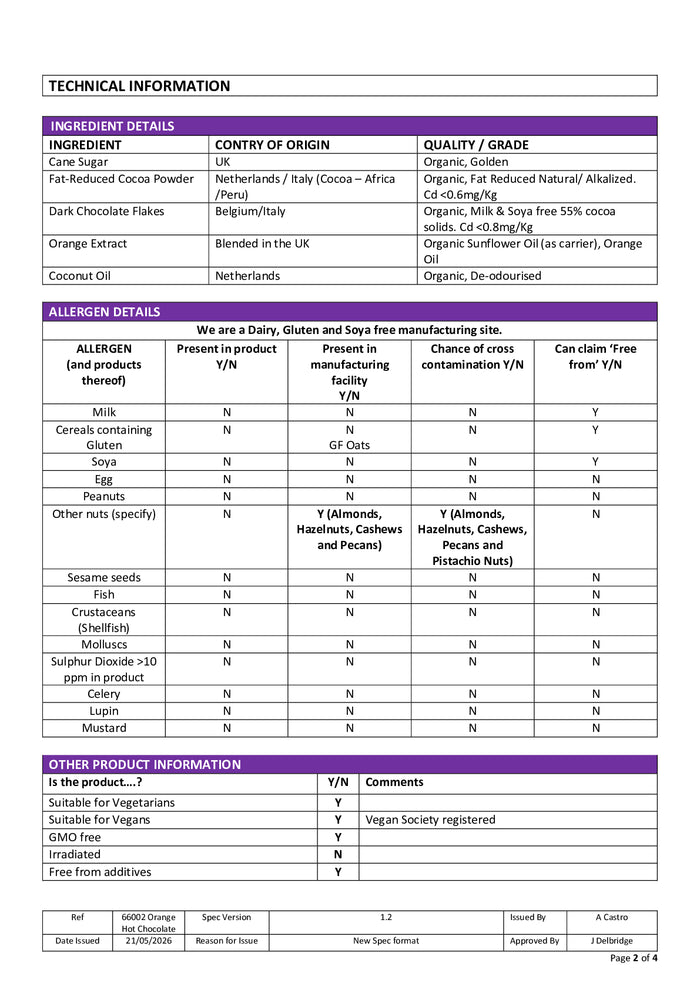 DISTANCE SELLING PDF