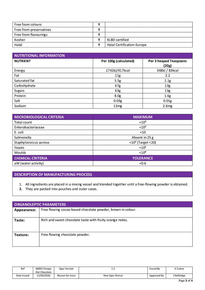 DISTANCE SELLING PDF