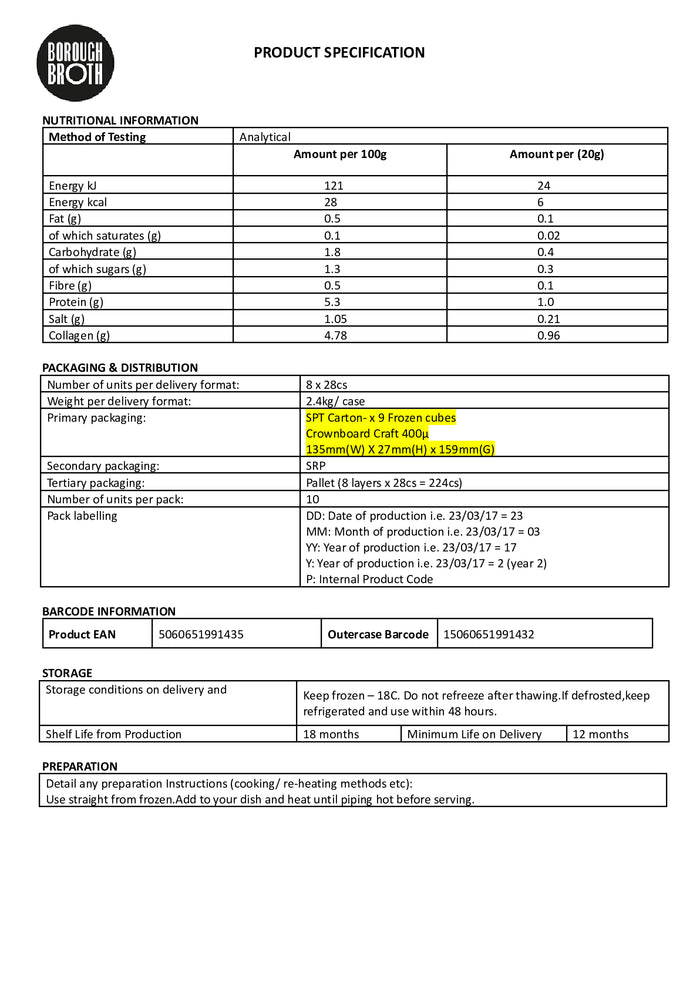DISTANCE SELLING PDF