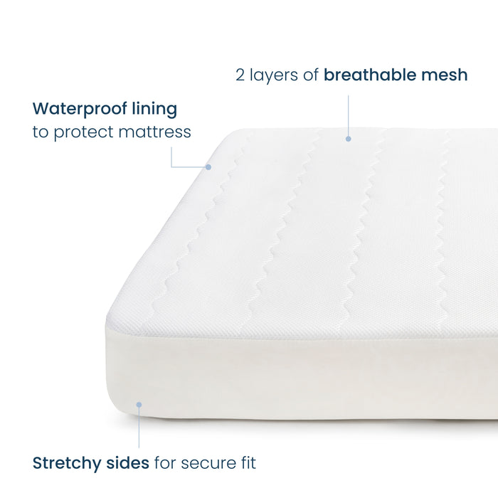 Close-up of HALOs Breathable Crib Mattress Cover highlights features: waterproof lining to protect the mattress, 2 layers of breathable mesh, and stretchy sides for a secure fit. This white quilted protector is also conveniently machine washable.