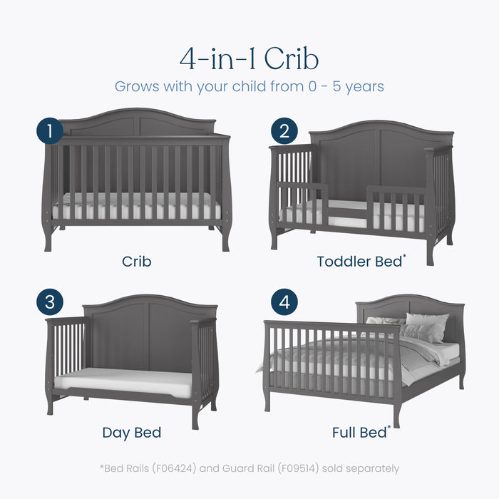 A graphic displays the Child Craft Camden 4-in-1 Convertible Crib in Cool Grey as it transitions from crib to toddler bed with guard rail, day bed, and full bed, showing its versatility for children ages 0–5.