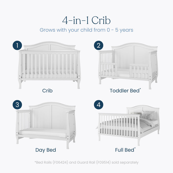 Diagram of the Child Craft Camden 4-in-1 Convertible Crib in Matte White, shown in four stages: crib, toddler bed with guard rail, day bed, and full bed (labeled 1–4). Some conversions require separate rails.