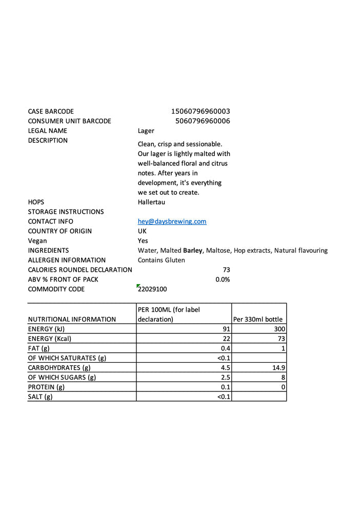 DISTANCE SELLING PDF