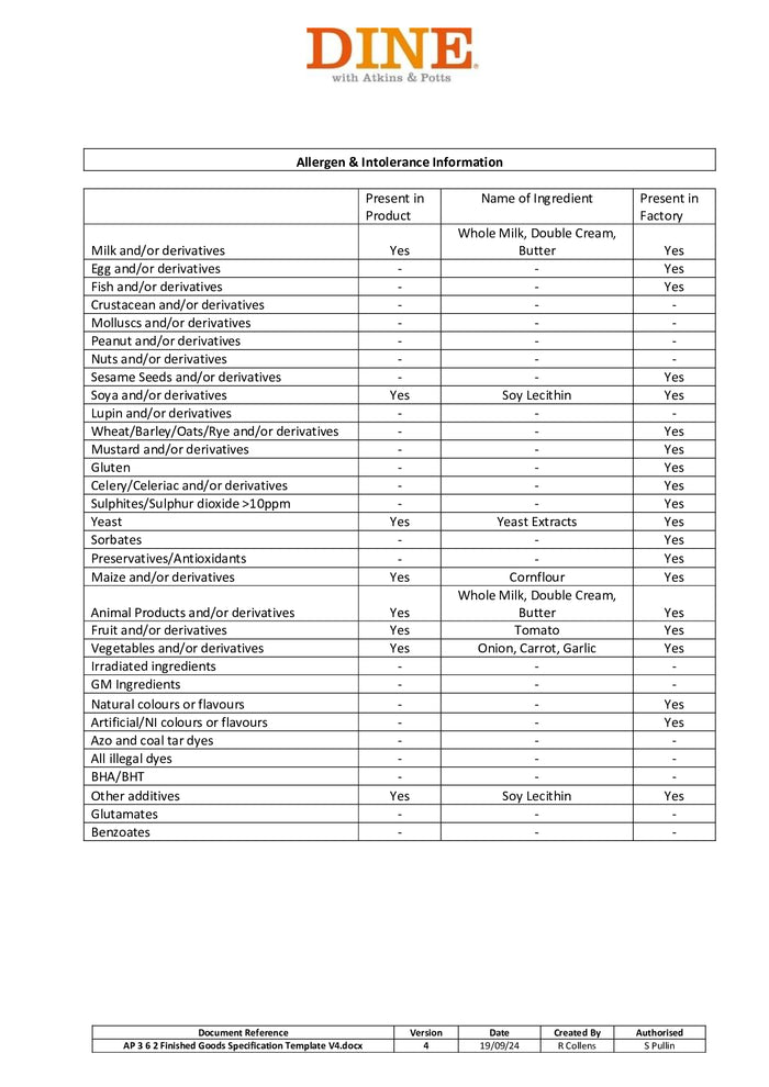 DISTANCE SELLING PDF