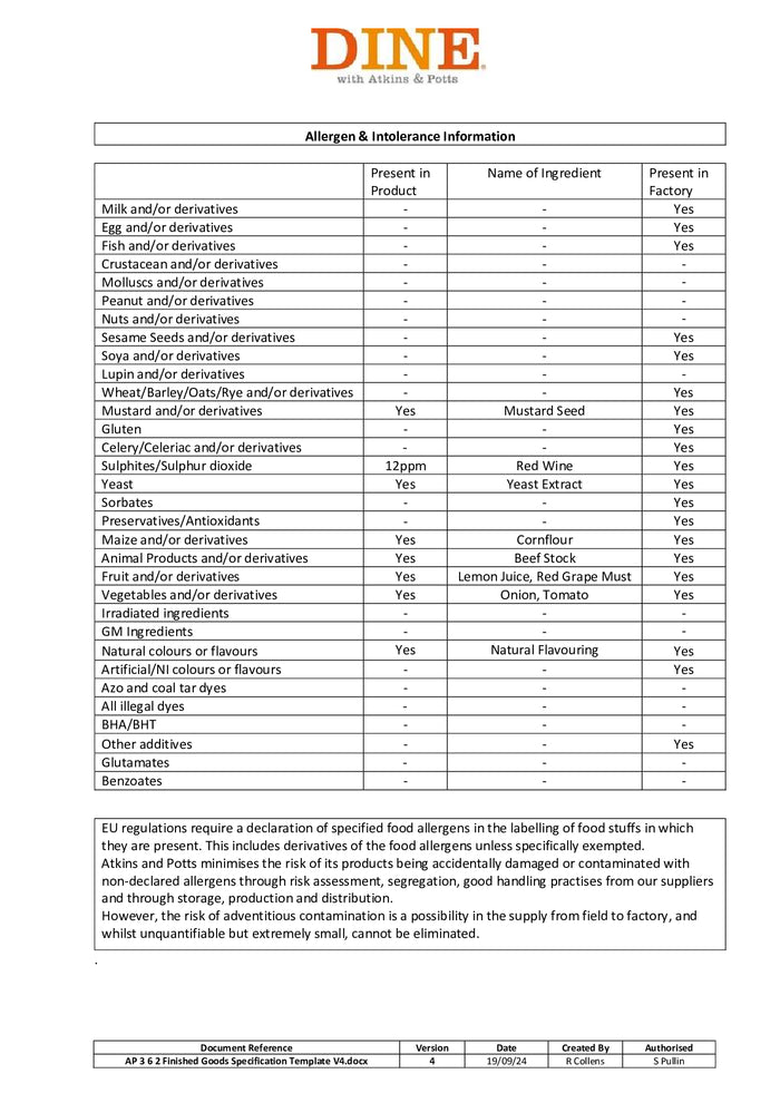 DISTANCE SELLING PDF