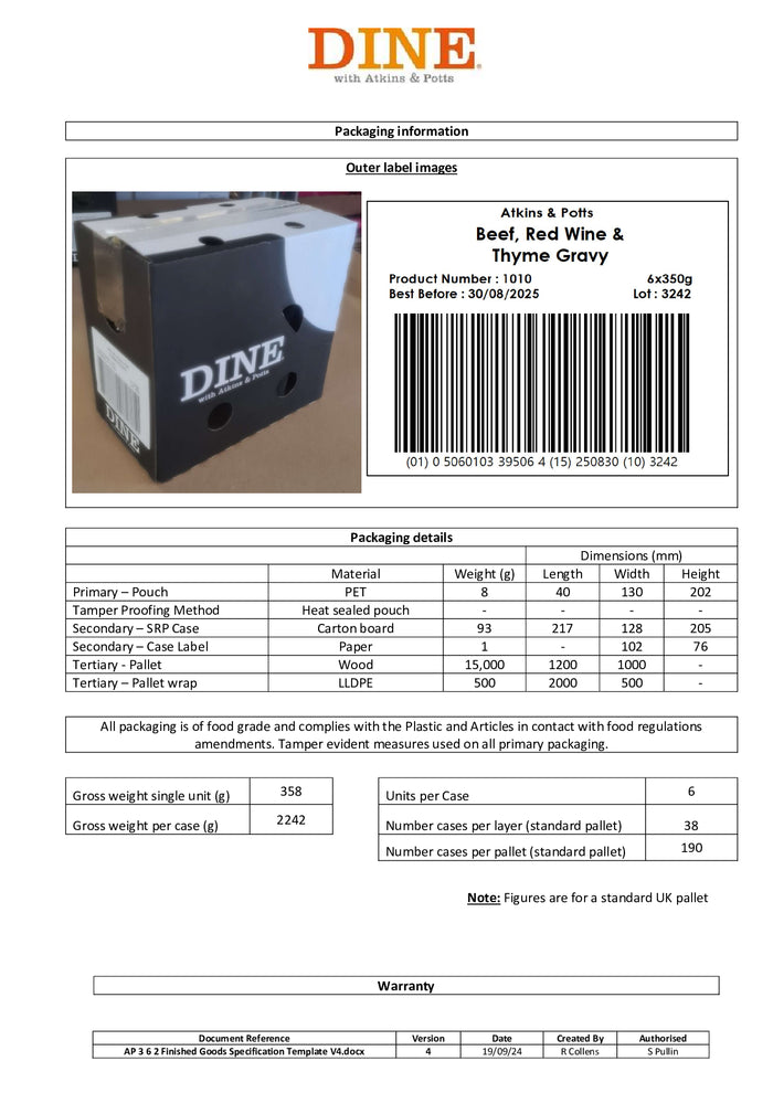 DISTANCE SELLING PDF