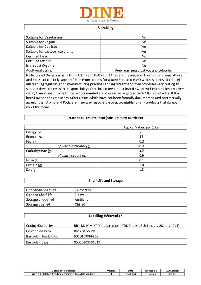 DISTANCE SELLING PDF