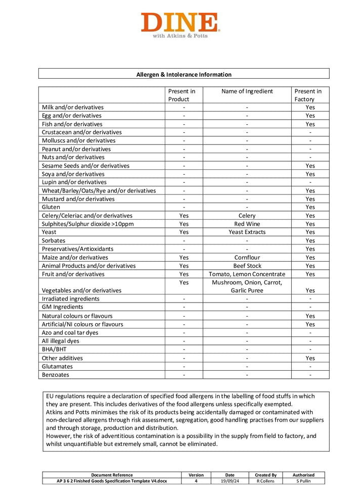 DISTANCE SELLING PDF