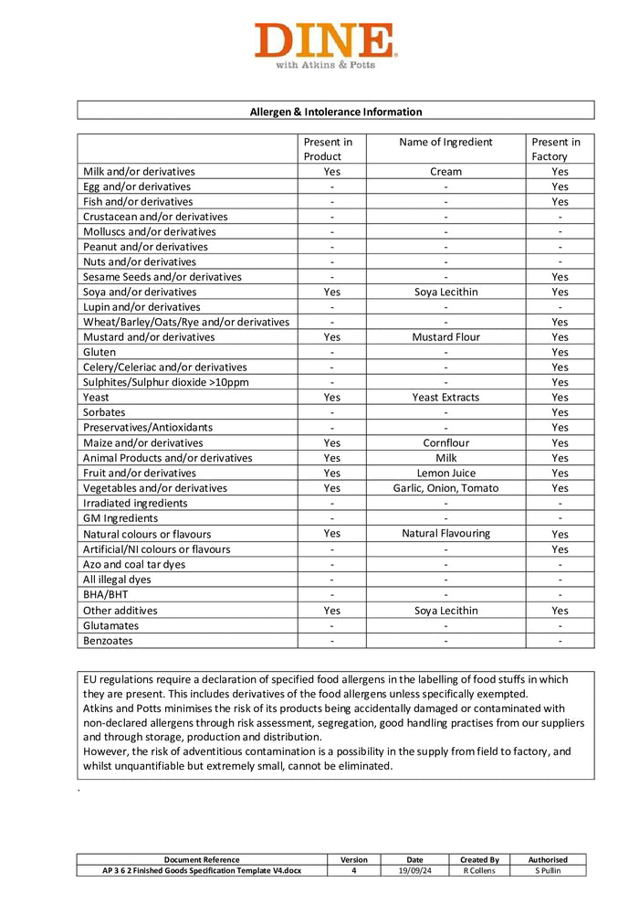 DISTANCE SELLING PDF