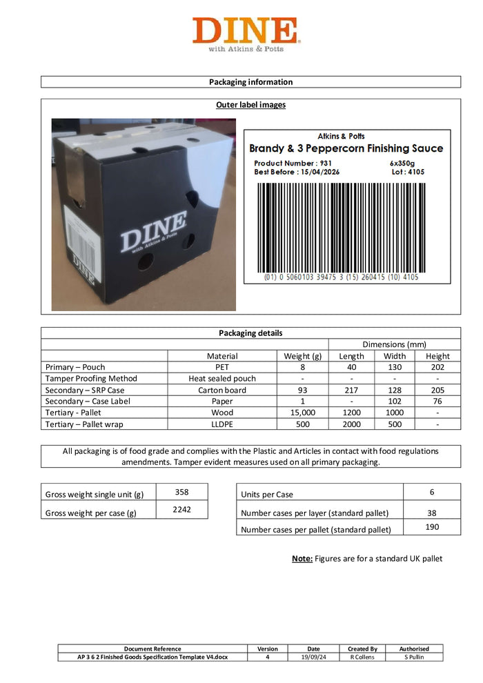 DISTANCE SELLING PDF