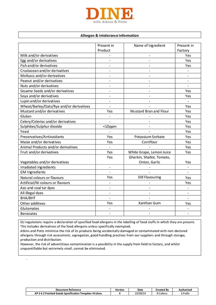 DISTANCE SELLING PDF