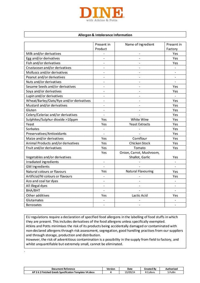 DISTANCE SELLING PDF