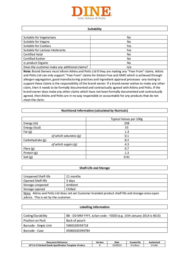 DISTANCE SELLING PDF