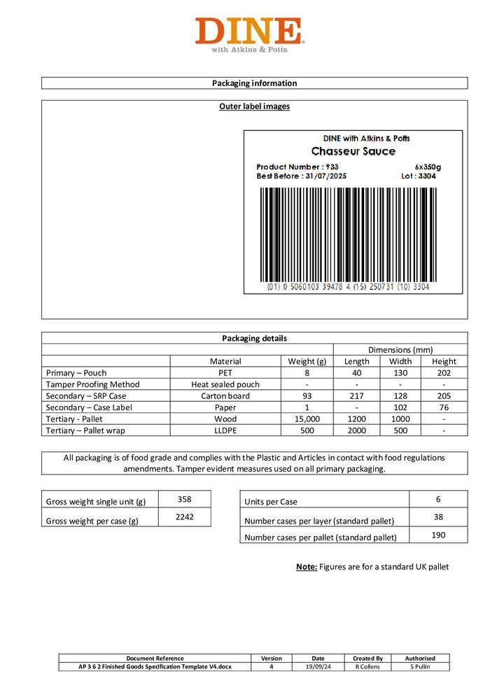 DISTANCE SELLING PDF