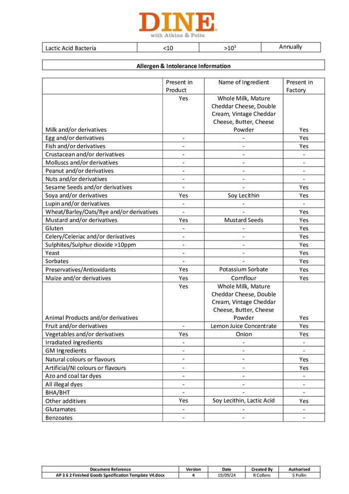DISTANCE SELLING PDF