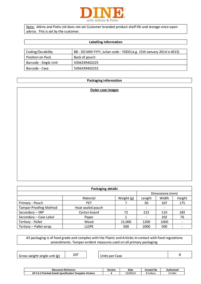 DISTANCE SELLING PDF