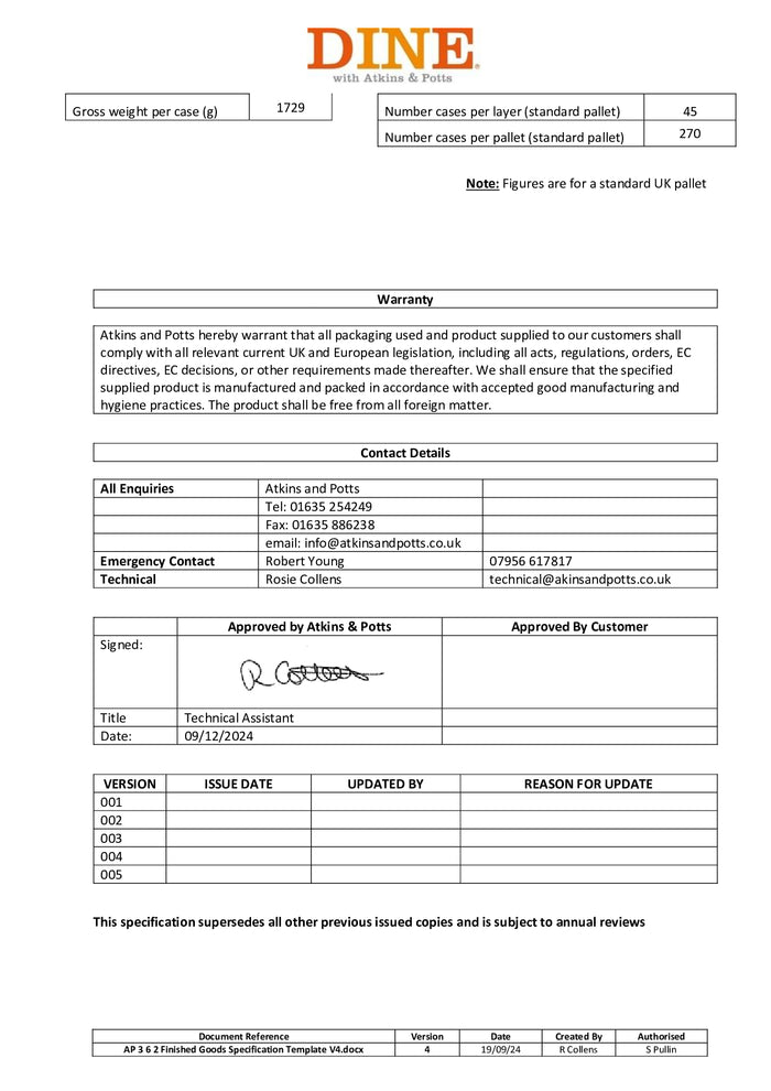 DISTANCE SELLING PDF