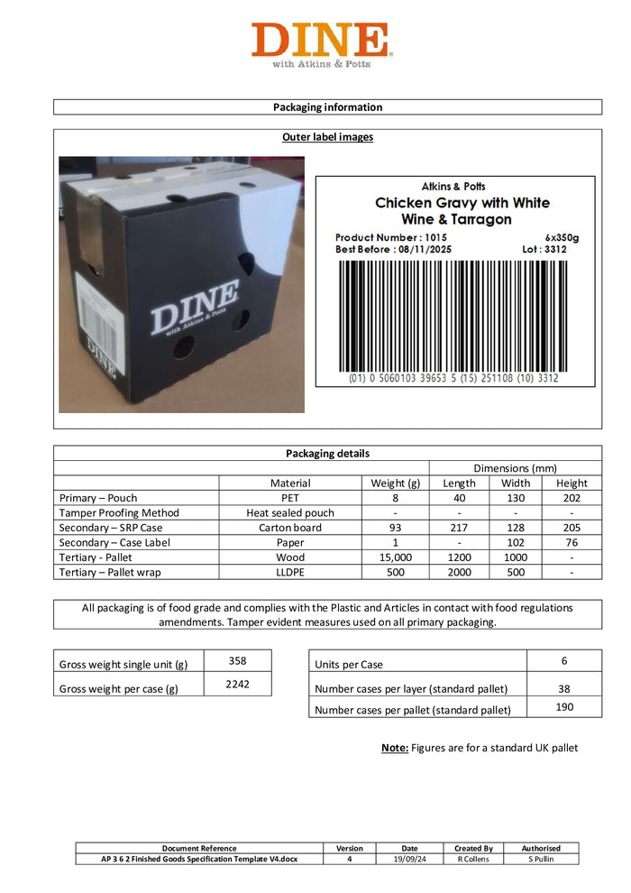 DISTANCE SELLING PDF