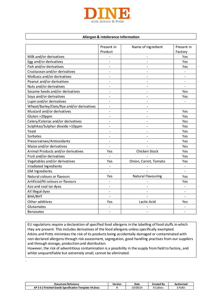 DISTANCE SELLING PDF