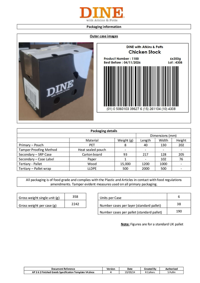 DISTANCE SELLING PDF
