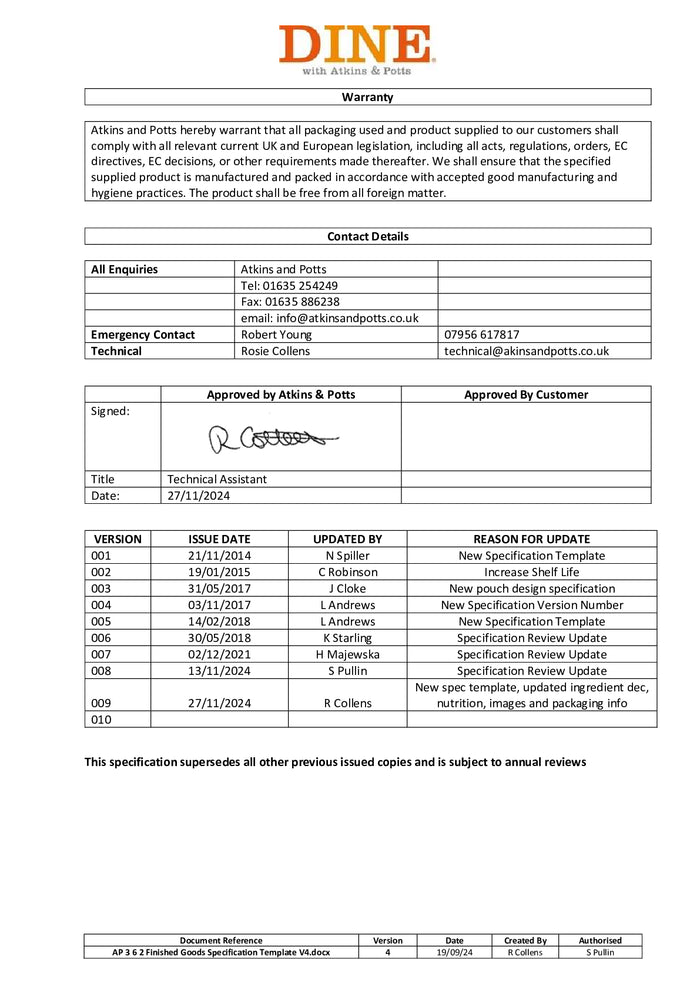 DISTANCE SELLING PDF