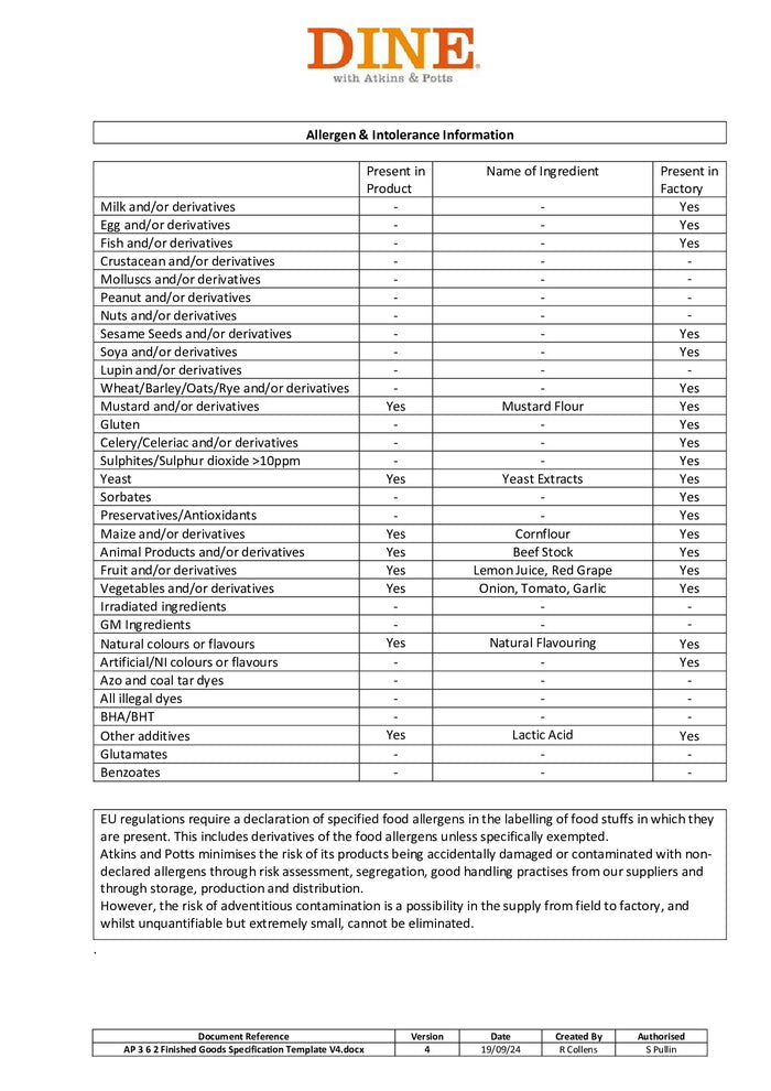 DISTANCE SELLING PDF