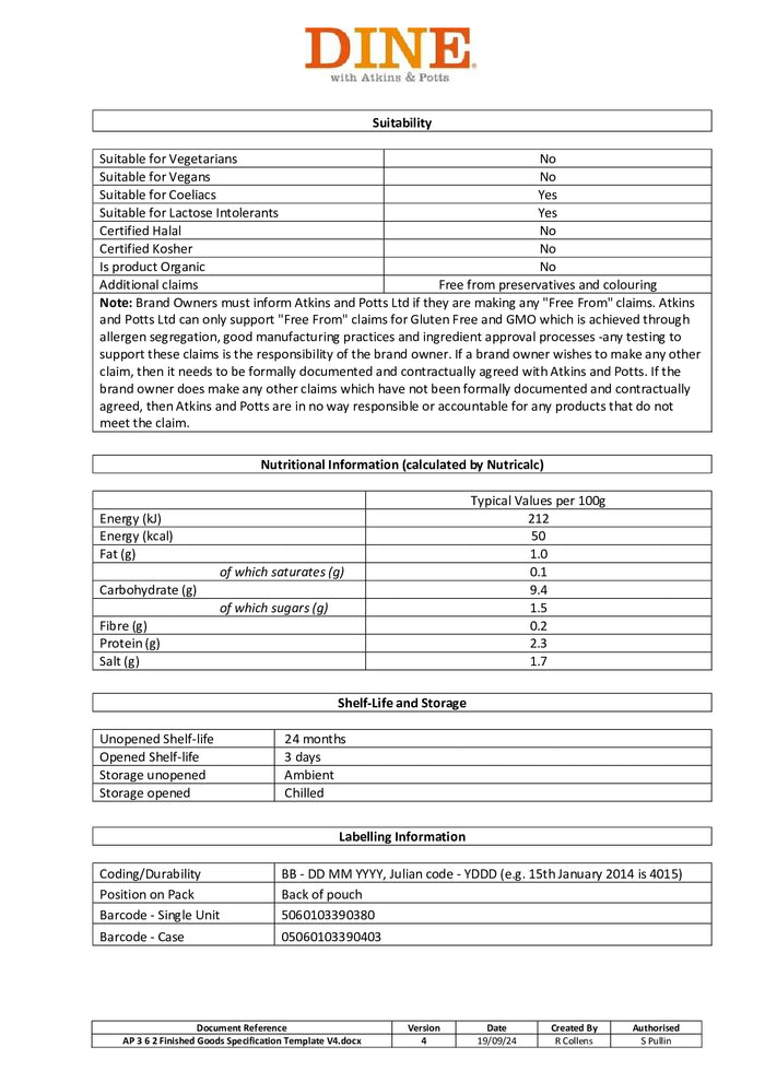 DISTANCE SELLING PDF