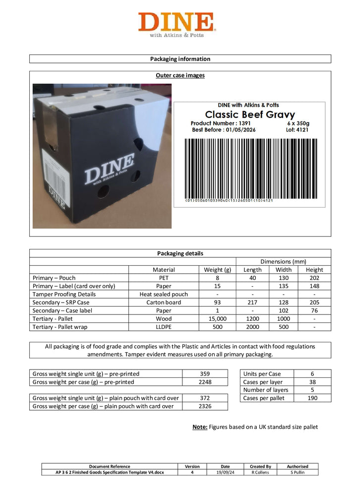 DISTANCE SELLING PDF