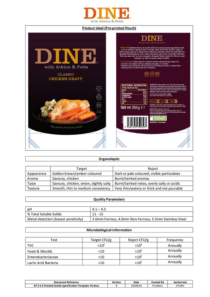DISTANCE SELLING PDF