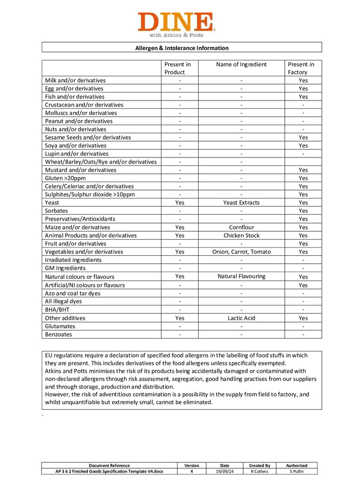 DISTANCE SELLING PDF