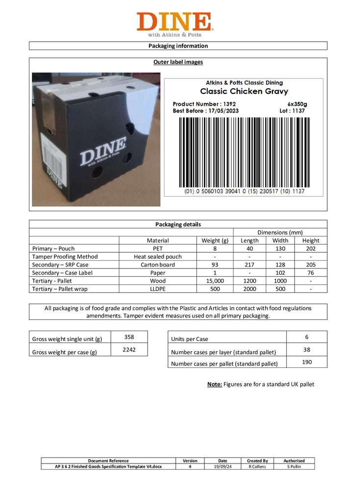 DISTANCE SELLING PDF
