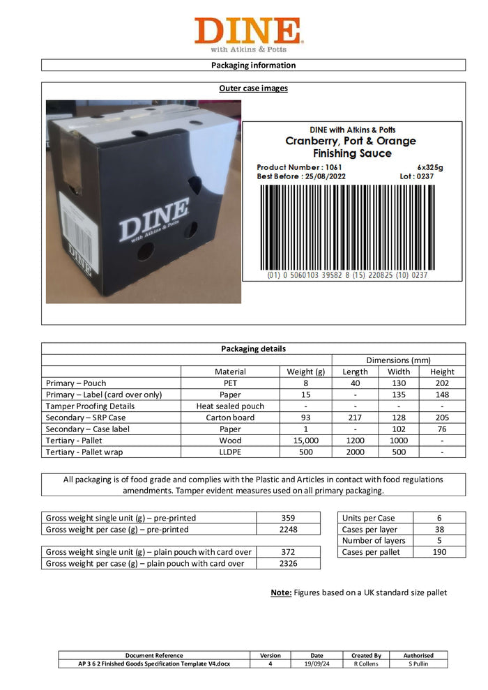 DISTANCE SELLING PDF