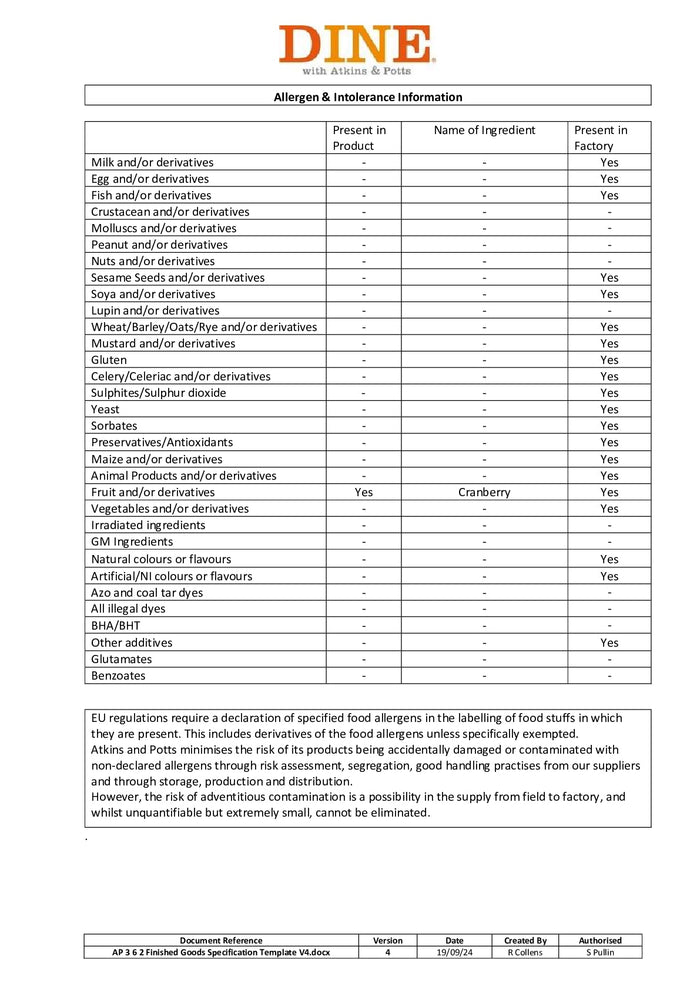DISTANCE SELLING PDF