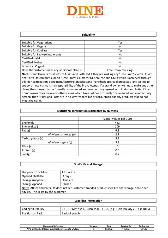 DISTANCE SELLING PDF