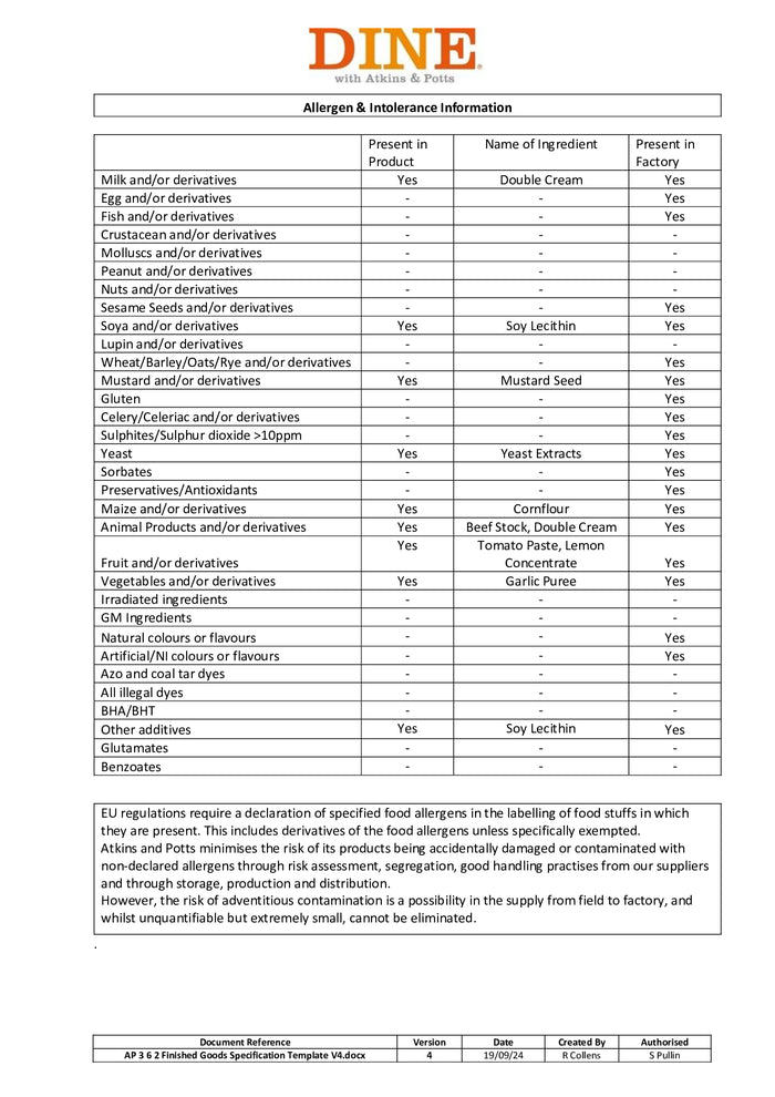 DISTANCE SELLING PDF