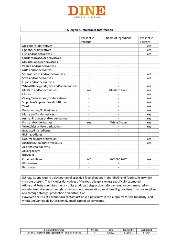 DISTANCE SELLING PDF