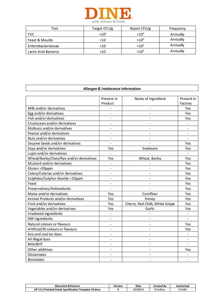 DISTANCE SELLING PDF