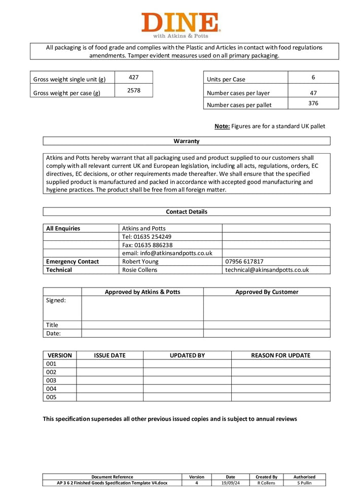 DISTANCE SELLING PDF